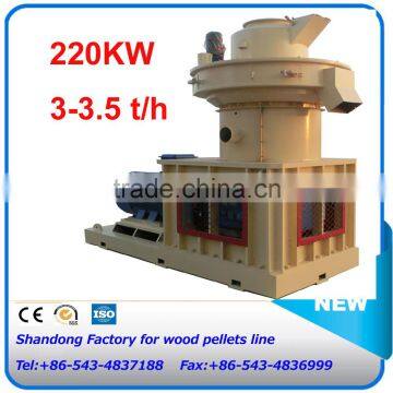 Jinkun Factory for Bimass Fuel Wood Pellets Machine for Sale photo-3