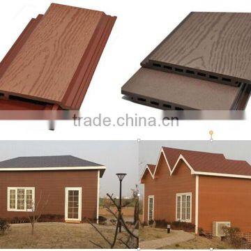 WPC (wood Plastic Composite) Cheap Exterior Wall Panel photo-4