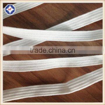 Face Shield for Face Mask Ear Elastic Band photo-5