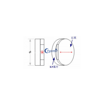 Waveplate