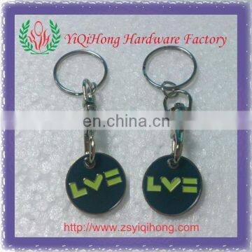 metal coin holder keychain