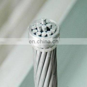 Bare Aluminum Conductor AAC ,AAAC ,ACSR