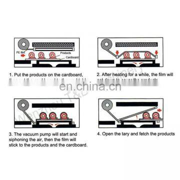 ASP-5539 Skin Packing Machine for Scissor and Nail Nipper Cutter photo-4