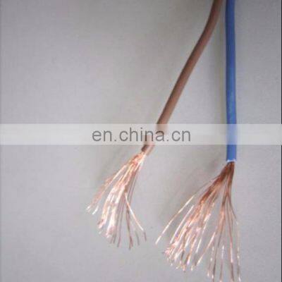 China best price H05VV-F Flexible PVC Insulated 2x1.5mm2 Power Cable