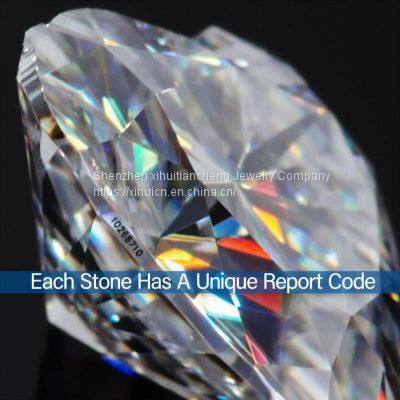 Loose Gemstones Moissanite Stones D Color VVS1 Heart Shaped Excellent Cut Pass Diamond Tester For Women's Jewelry photo-5