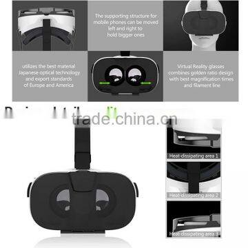 Gaoxin Private Mould Design 102 Degree View Angle ABS VR Houses Without Remote Control photo-3