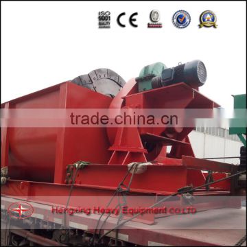 screw classifier for sand using in ball mill feeder