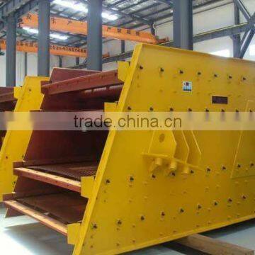 Circle Vibrating Screen/vibrating Screen for Sale photo-3