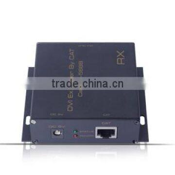 2014 Hotsale ASK Uncompressed DVI Fiber Optic Extender