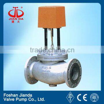 VB-5000 differential pressure bypass valve for air condition