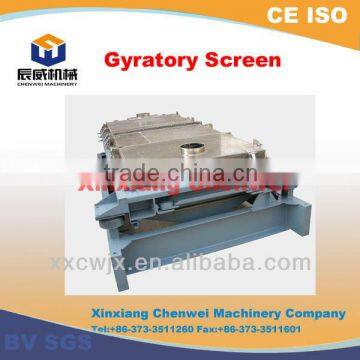 CW Series Stainless Steel gyratory vibrating sieve for limesone