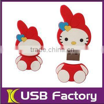 Cartoon USB Pendrive