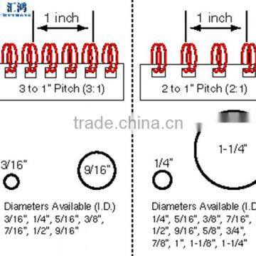 Calender, Notebook Wire,Twin Calender Wire photo-5