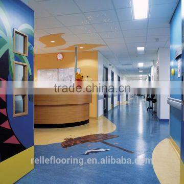 Antistatic Tiles