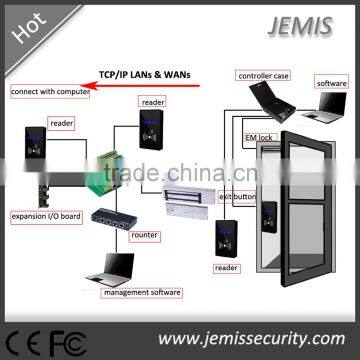 UHF/13.56MHZ/12KHZ Frequency TCP/IP wiegand web access control board