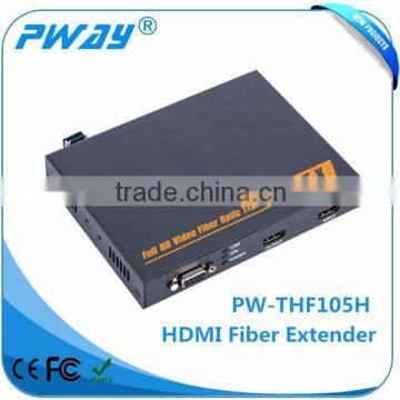 Transmits HDMI Video Signals up to 2km-10km Fiber Optic Receiver in Mechatronics photo-3
