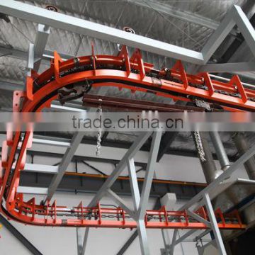 Acecare Powder Painting Line, Paint spraying line with good quality