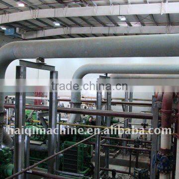 biomass gasification(rice husk)