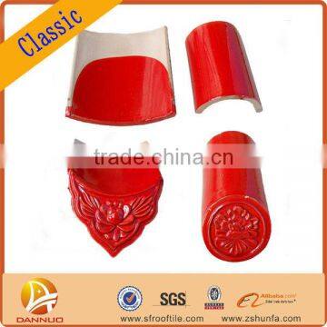 The Chinese antique bulding material