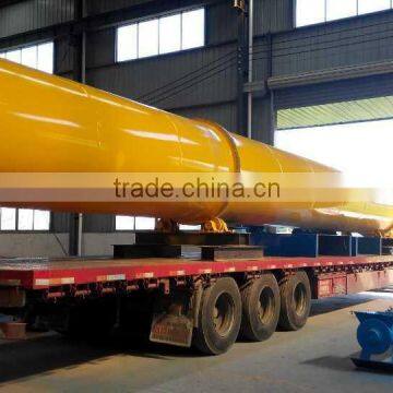 Direct Heating Wood Sawdust Rotary Drum Type Dryer Controller (website: Woodpelletmill002) photo-3