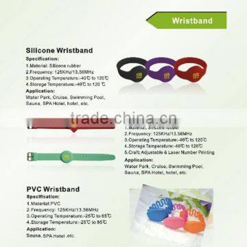 10 Years Experiences Custom Silicon Wristband photo-2