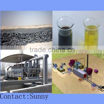 CE,ISO, BV Certificated Plastic To Crude Oil Pyrolysis Plant