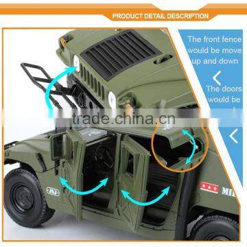 New Arrival! China Wholesale Alloy Battle Car Toy 1/18 Diecast Car for Sale photo-4