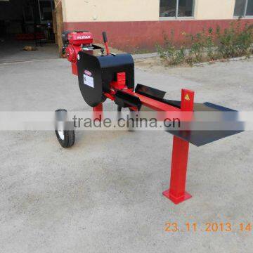 industrial wood splitter