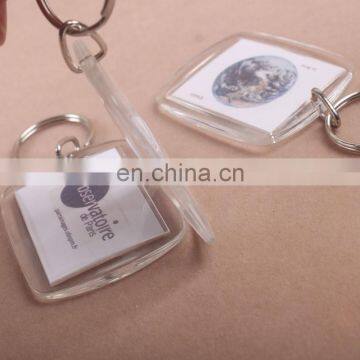 Made in China Eco-friendly souvenir plastic keychain