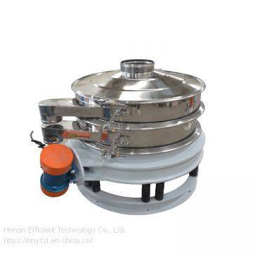 Bigsize Rotary Direct Discharge Vibrating Sieve , China Direct Discharge Vibrating Screen photo-3