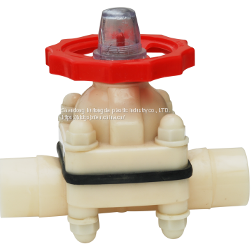 ABS Acrylonitrile, Butadiene, Styrene Pipe Fittings Characteristics of ABS. photo-5