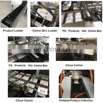 Автоматическая машина для фасовки маски в коробки из бумаги photo-3