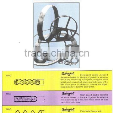 Exchanger Gaskets