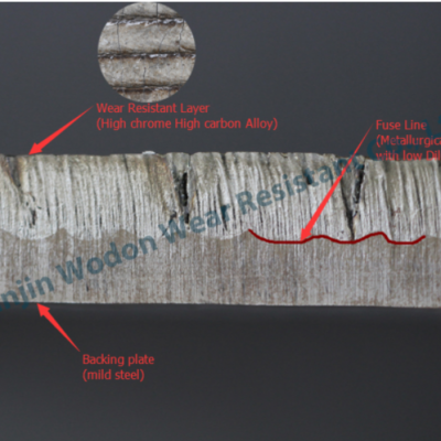 WODON E High Carbon Bimetallic Composite Wear Plate Submerged Arc Welding Steel Sheet photo-5