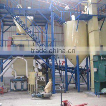 automatic mixing machine for heat preservation mortar