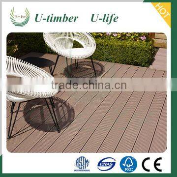 Price wood plastic composite WPC outside flooring