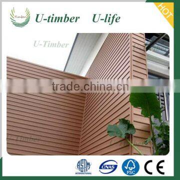 Water Proof Wood Plastic Composite Outdoor WPC Wall Facade photo-6