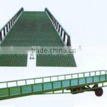 hydraulic pumps yard ramps