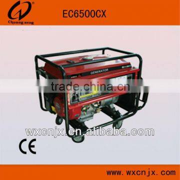 GASOLINE GENERATOR (EC6500CX)