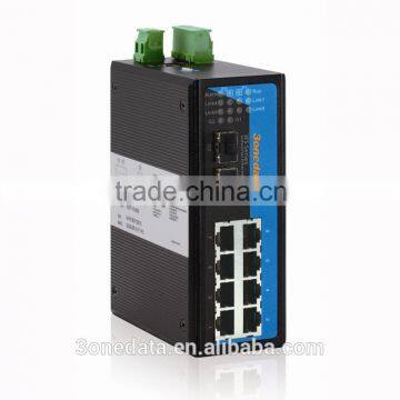10 ports (8 ports rj45 & 2 ports sfp) DIN-Rail Managed Industrial Gigabit Ethernet Switch