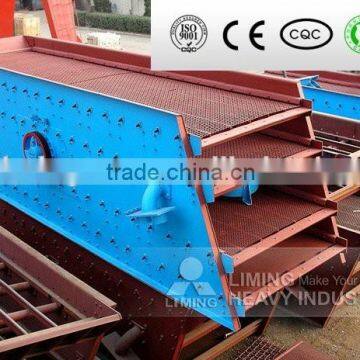 Liming mining stone Vibrating Screen, Screening Machine for sale