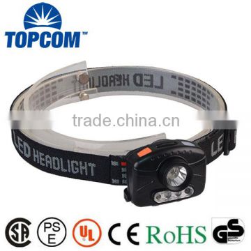 AAA Battery Powered Lightweight Plastic Camping Headlamp