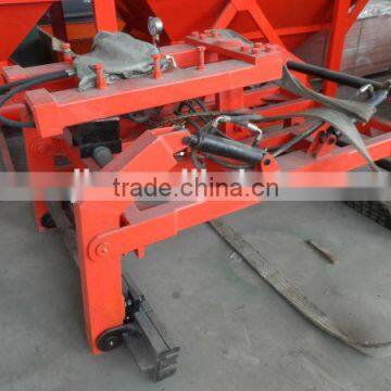 hydraulic block clamp