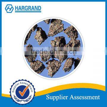 Coated Diamond Powder CDP