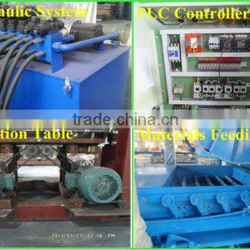 Small Automatic Fly Ash Brick Machine,auto Brick Machine QT4-15 Brick Making Machines Sale in Kenya photo-3