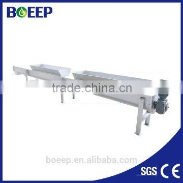 shaft(shaftless) spiral conveyor for sludge