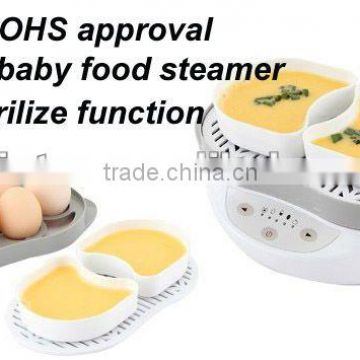 UL egg boiler baby food steamer