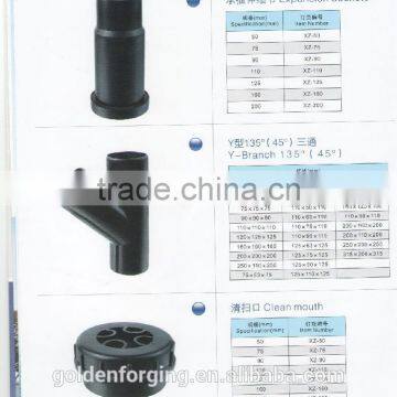 Forging Mechanical Parts Fabrication Services Cross Pipe Fittings Stainless Steel Tee Black Steel Pipe Tee photo-5