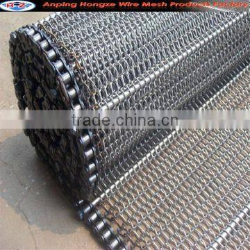 Stainless Steel Spiral Wire Conveyor Belt Mesh (manufacturer)