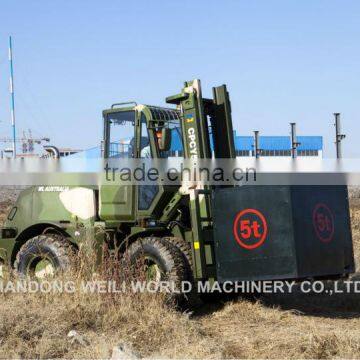 Off road Forklift truck for distributor